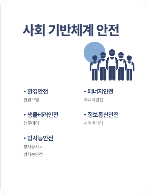 사회 기반체계 안전