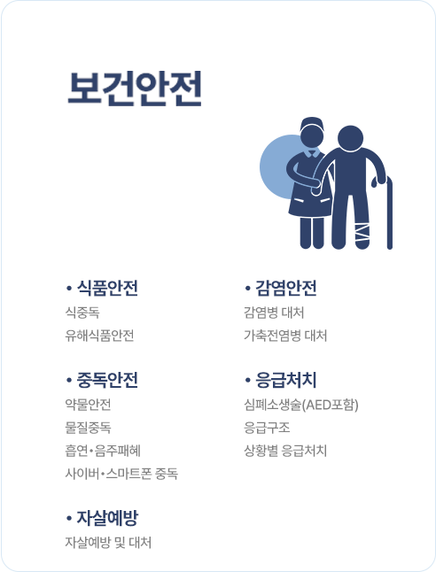 보건안전